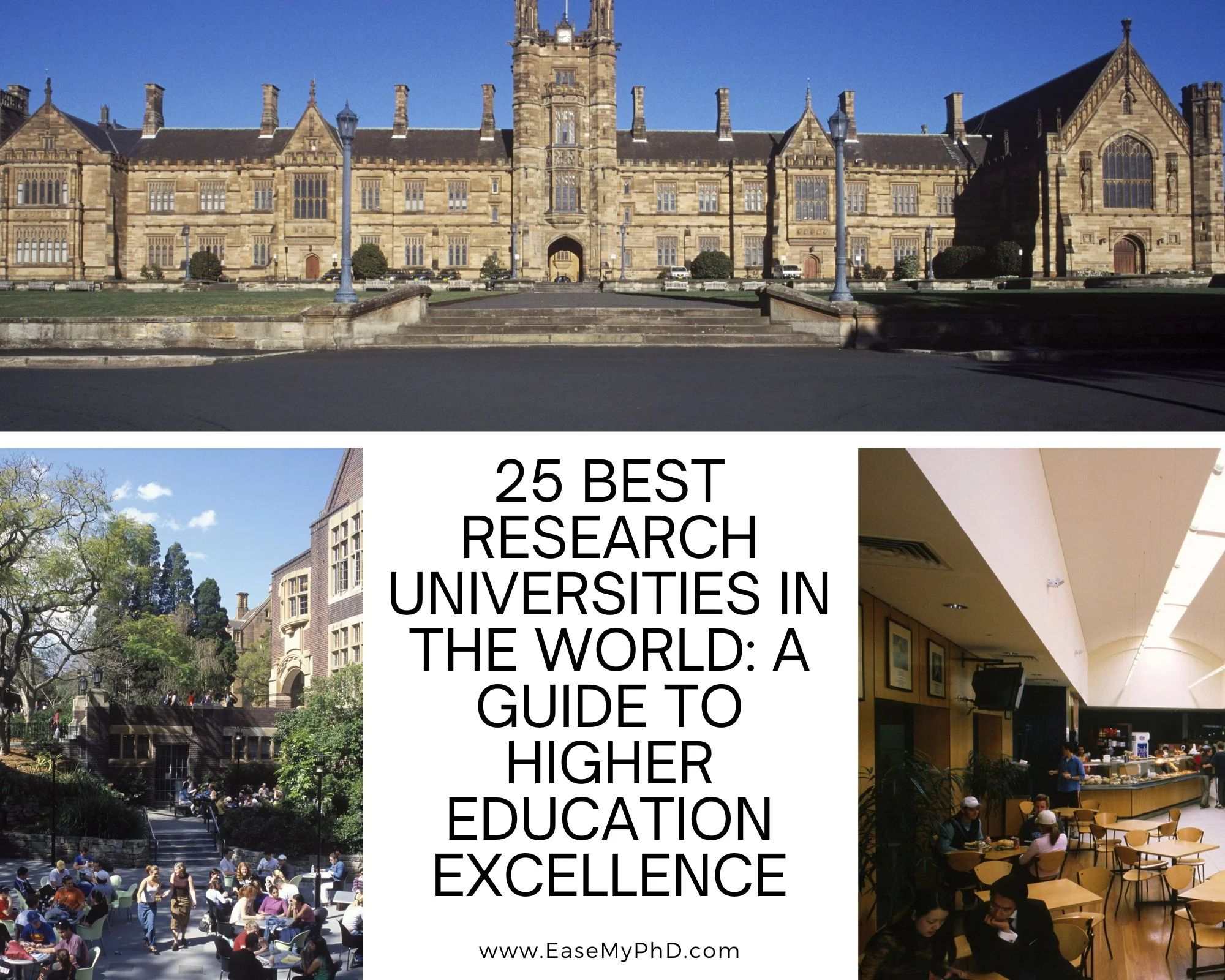 25 Best Research Universities in the World: A Guide to Higher Education Excellence